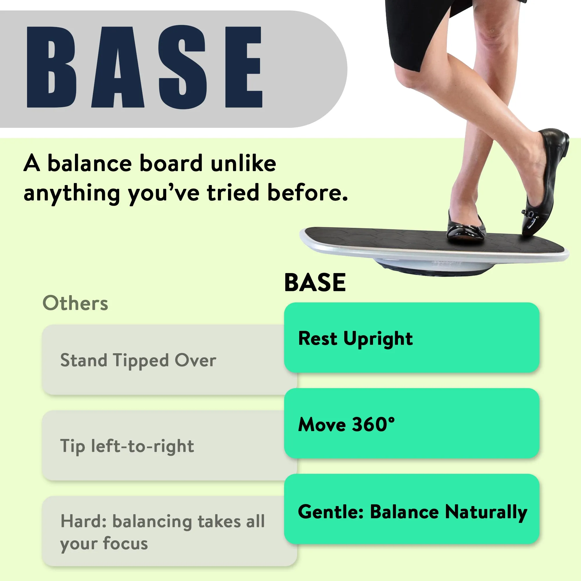 BASE Standing Desk Balance Board   Anti-Fatigue Mat
