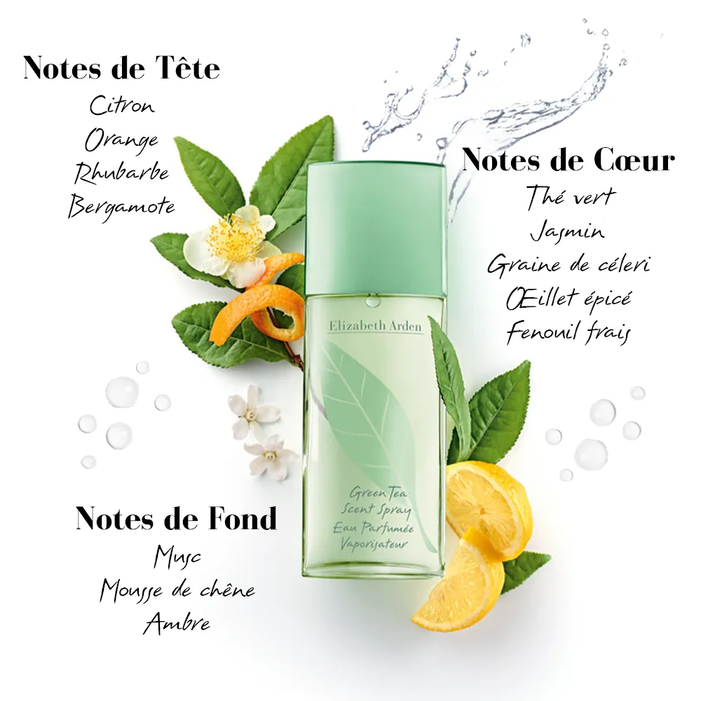 Coffret Duo Green Tea Eau Parfumée 100ml et Crème Corps 100ml