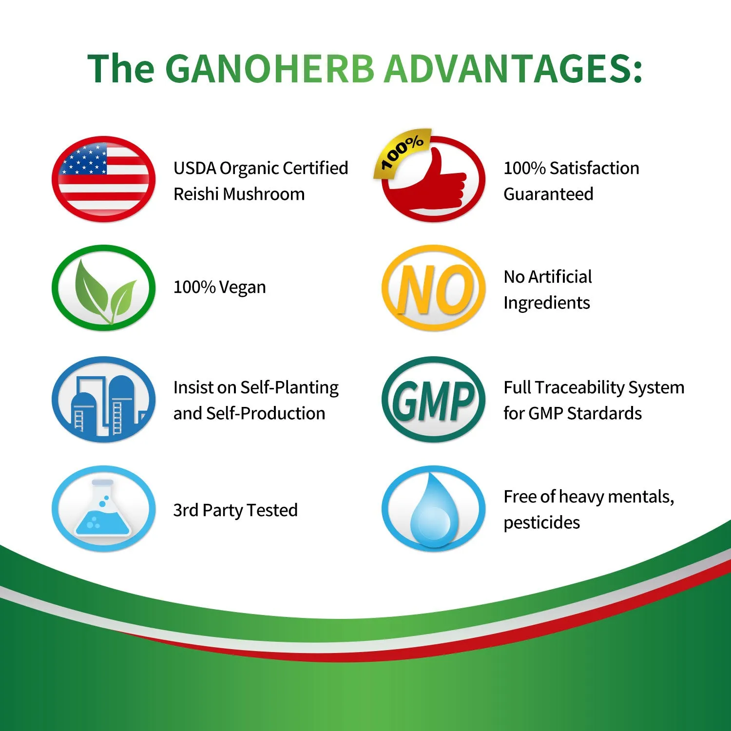 Free Sample Premium High Quality Wholesale 100% Organic reishi Mushroom lingzhi Extract Green Tea Bag Ganoderma Tea