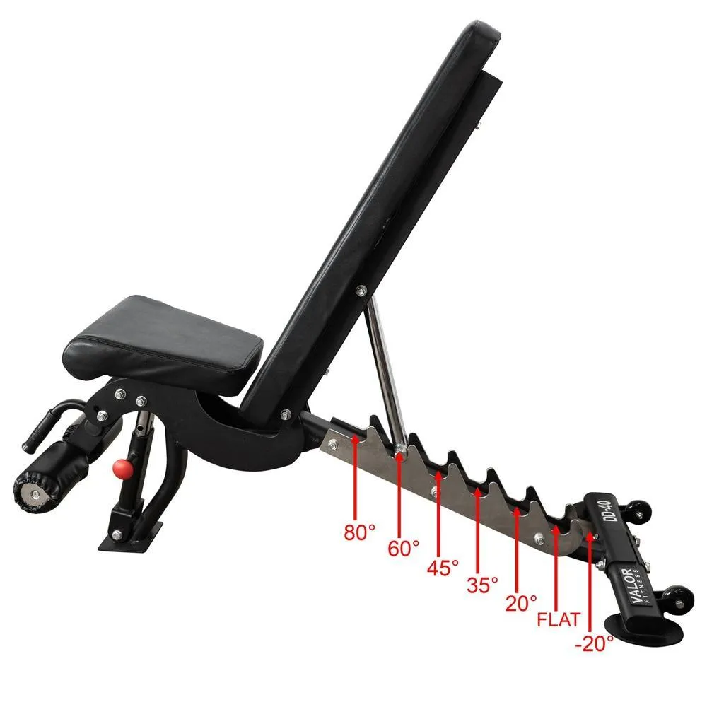 Heavy Duty Flat - Incline - Decline Weight Bench