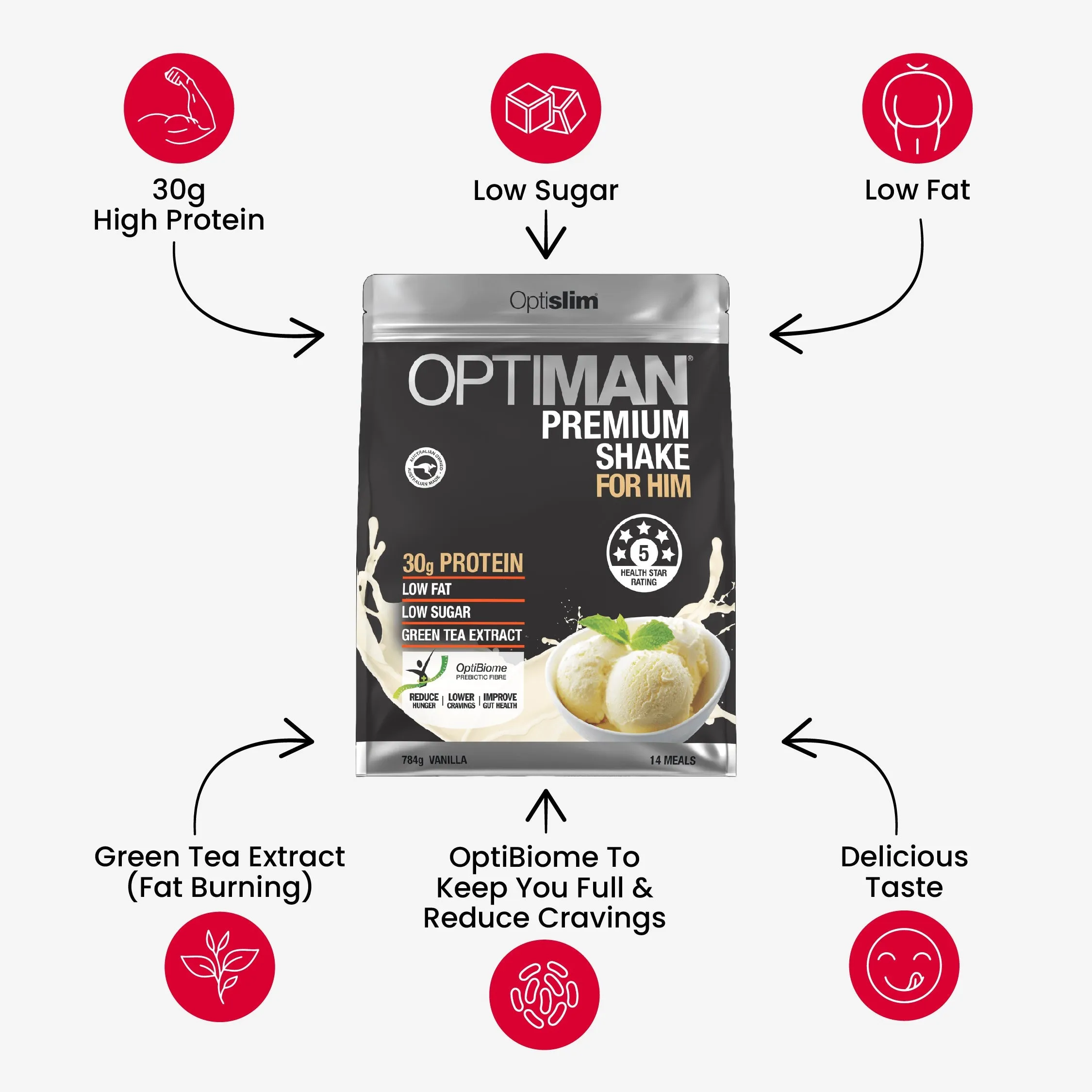Optiman For Him Chocolate Shake